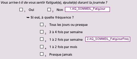 S- Question FatigJour_Sommeil